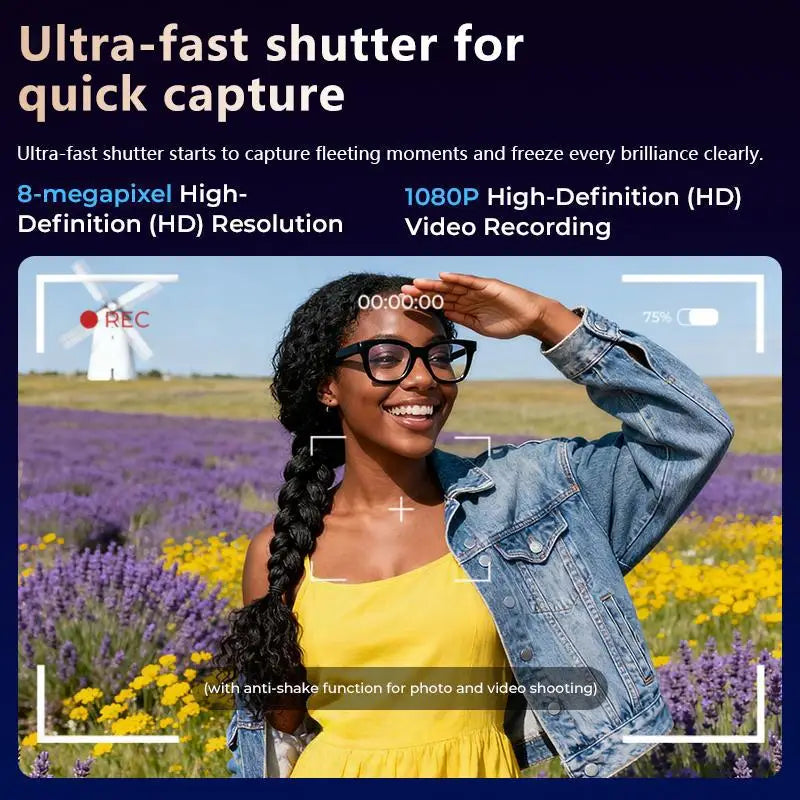 Revolutionize Your Vision with Our Cutting-Edge Smart AI Camera Glasses: Capture 4K Photos, Translate 140+ Languages, Enjoy Bluetooth Music & Record in Stunning 1080P!