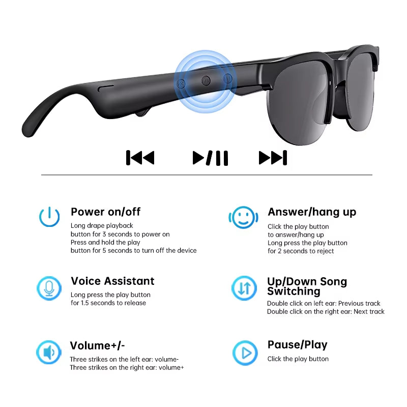 Experience the Future of Audio with XG88 Pro Lightweight Smart Sunglasses - Bluetooth 6.0 TWS Headset with Anti-Blue Light for Ultimate Comfort and Style!