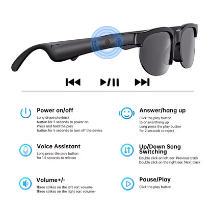 Experience the Future of Audio with XG88 Pro Lightweight Smart Sunglasses - Bluetooth 6.0 TWS Headset with Anti-Blue Light for Ultimate Comfort and Style!